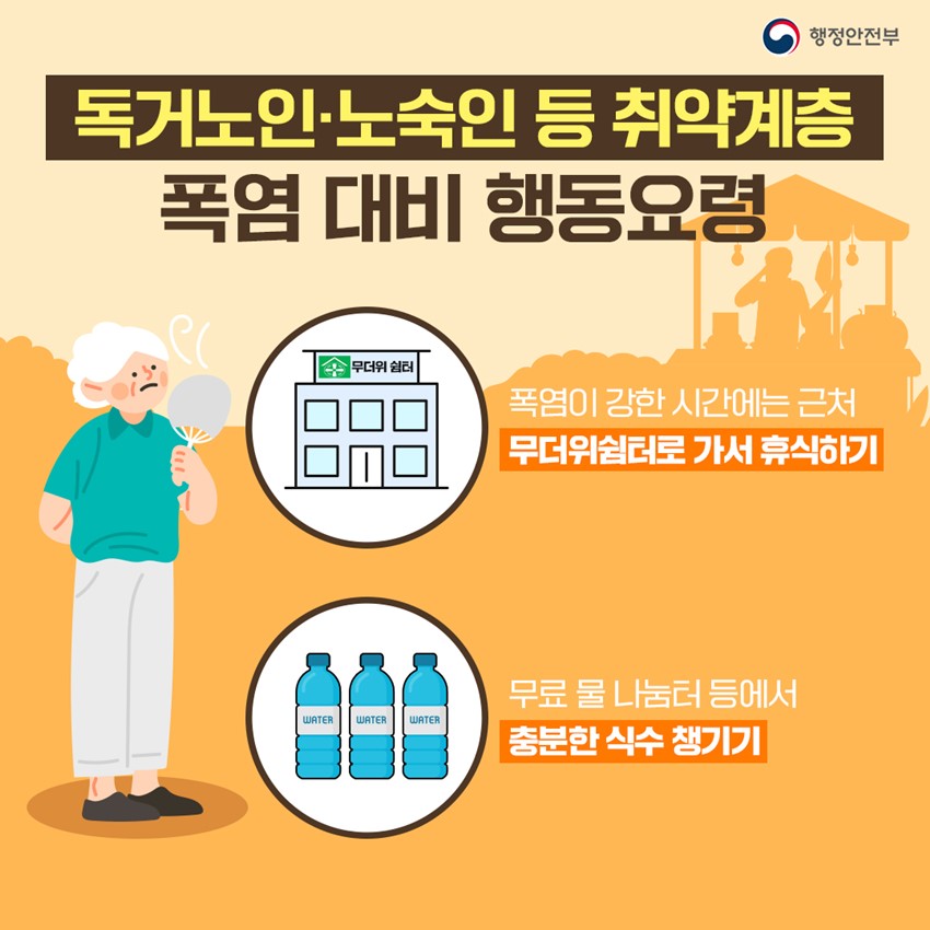 3.예천군에서 폭염 3대 취약분야 행동요령을 알려드려요